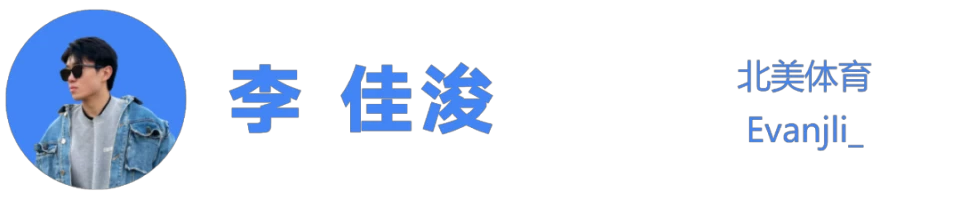 职业球员如何通过联赛提升竞技水平_1