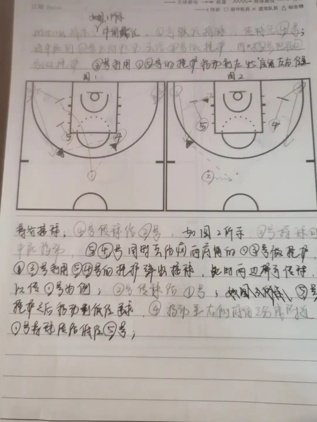 职业球员如何通过联赛提升竞技水平_0